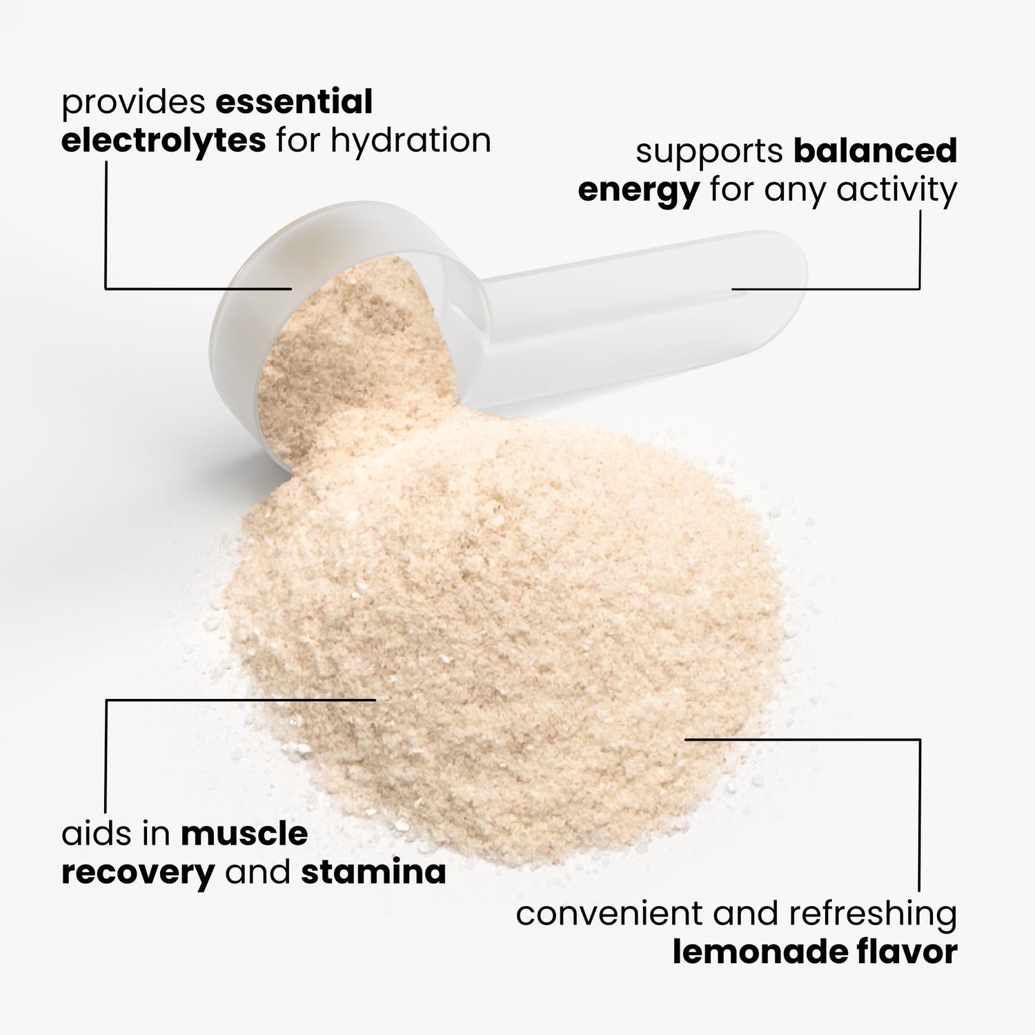 Hydration Powder (Lemonade)