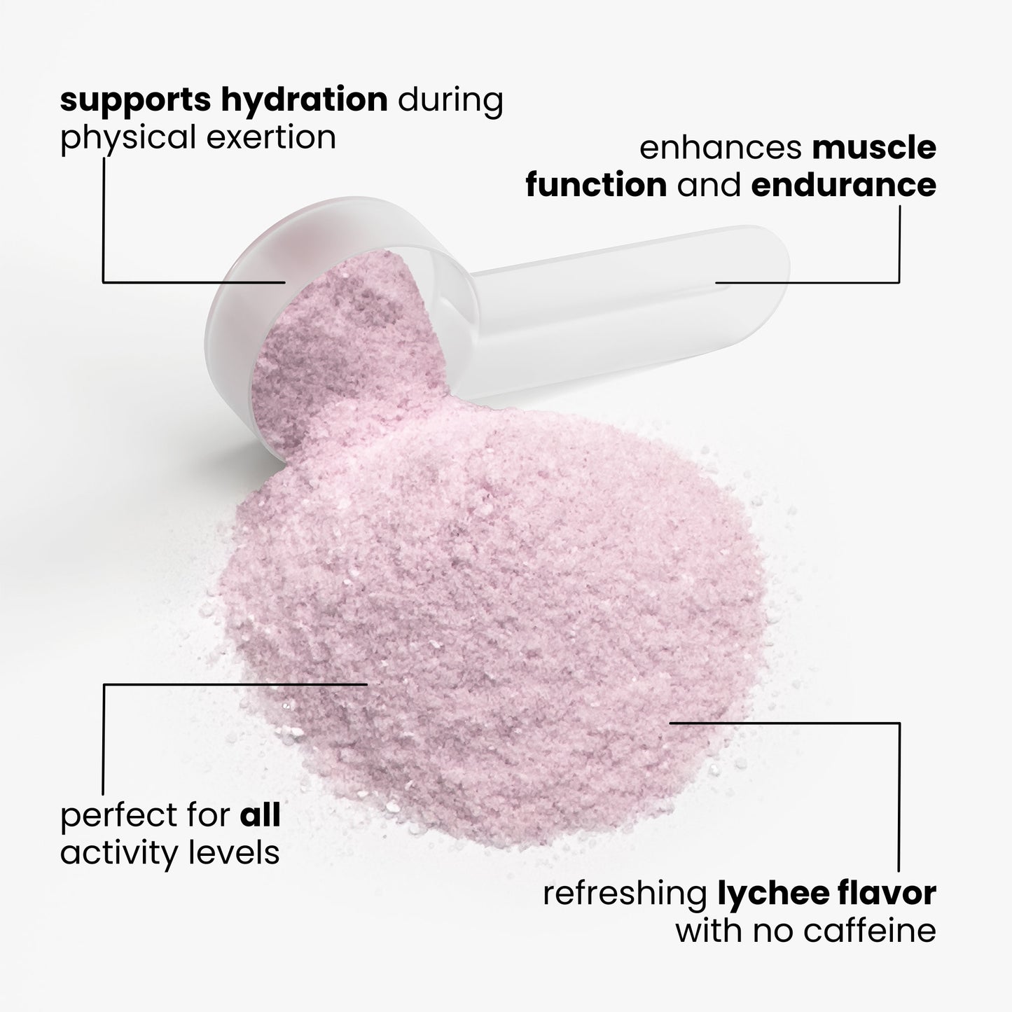 Hydration Powder (Lychee)