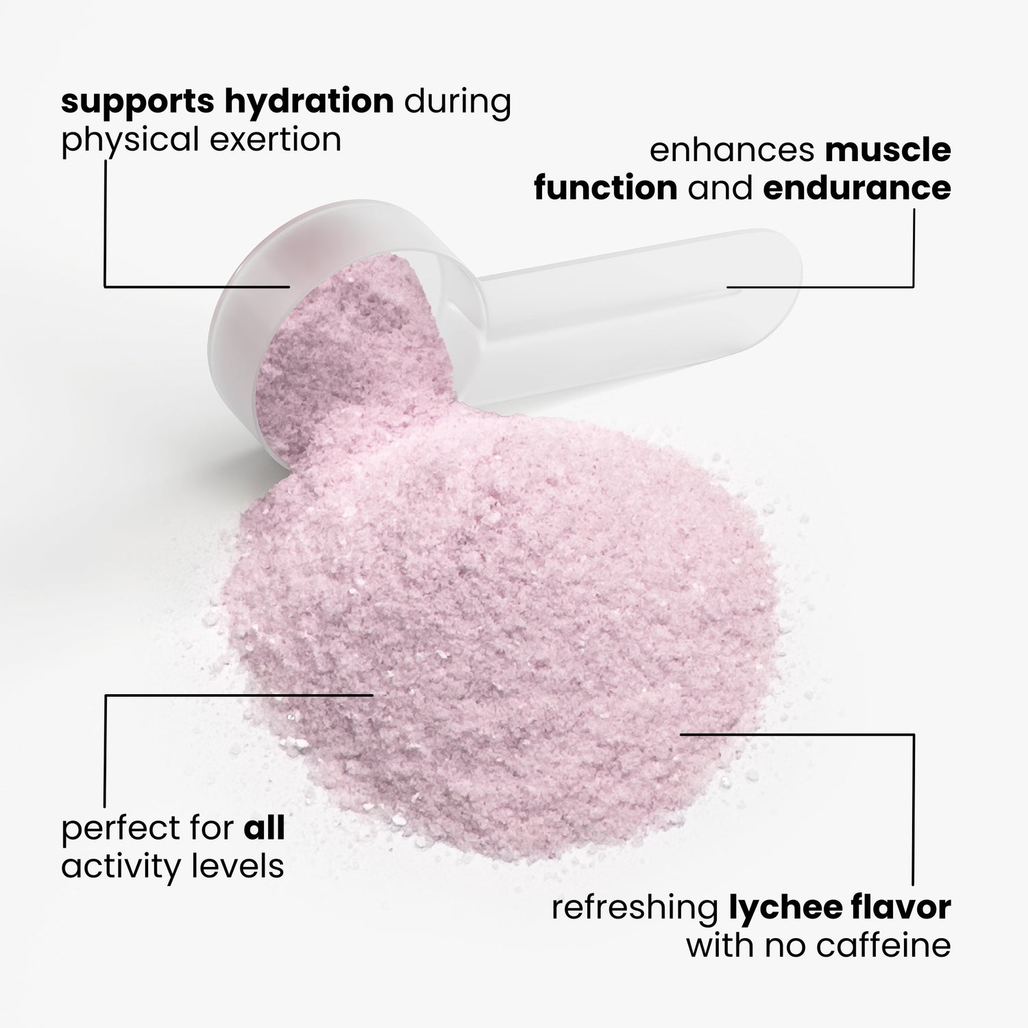 Hydration Powder (Lychee)